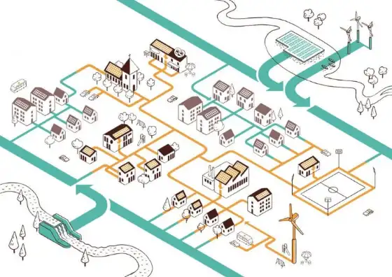 Illustration: vernetzte Energieversorgung im Ort